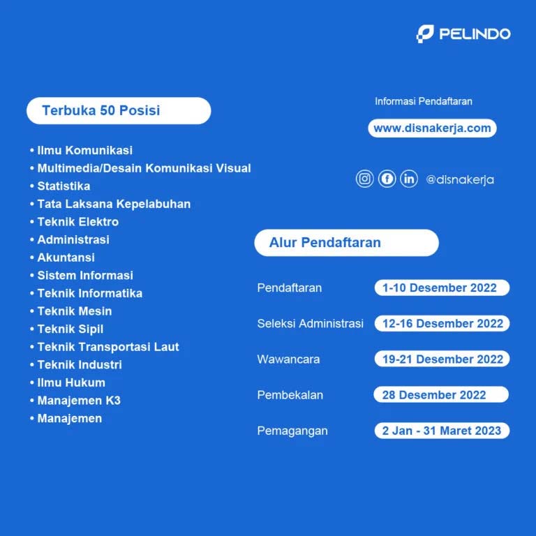 PT Pelabuhan Indonesia (Persero)