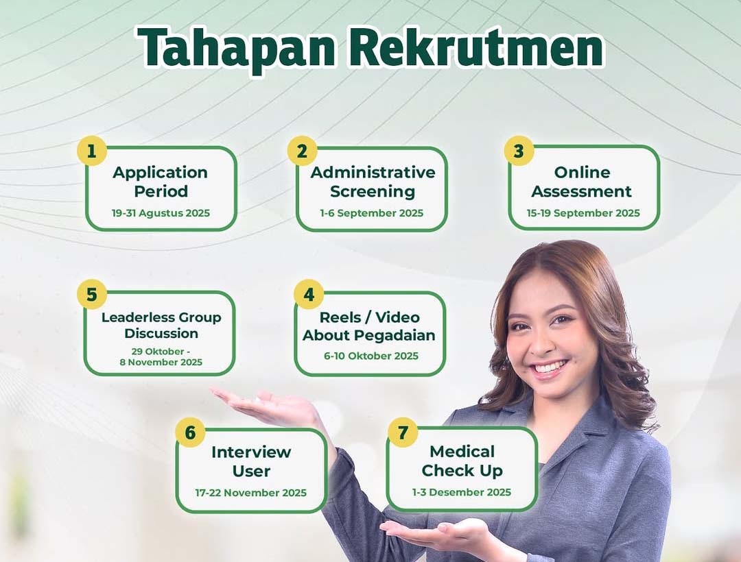 Lowongan Kerja PT Pegadaian  Pegadaian - Layananlokerjatim.com